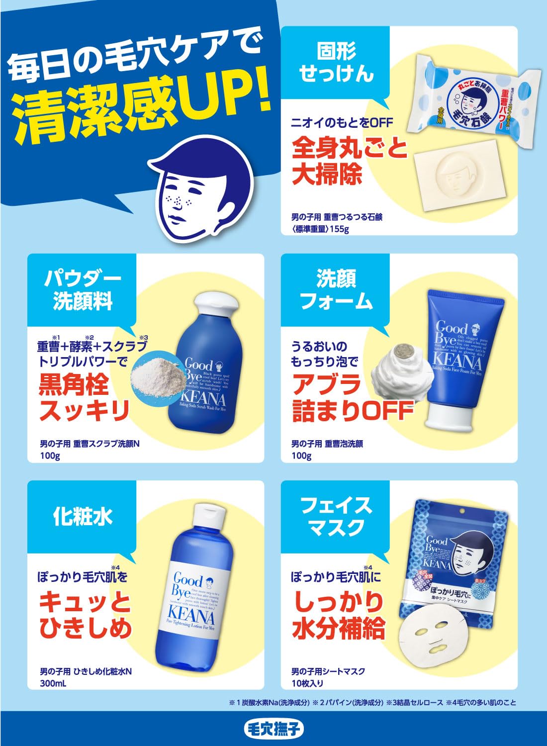 Amazon | 毛穴撫子 男の子用 重曹スクラブ洗顔N 毛穴 皮脂 小鼻 角栓