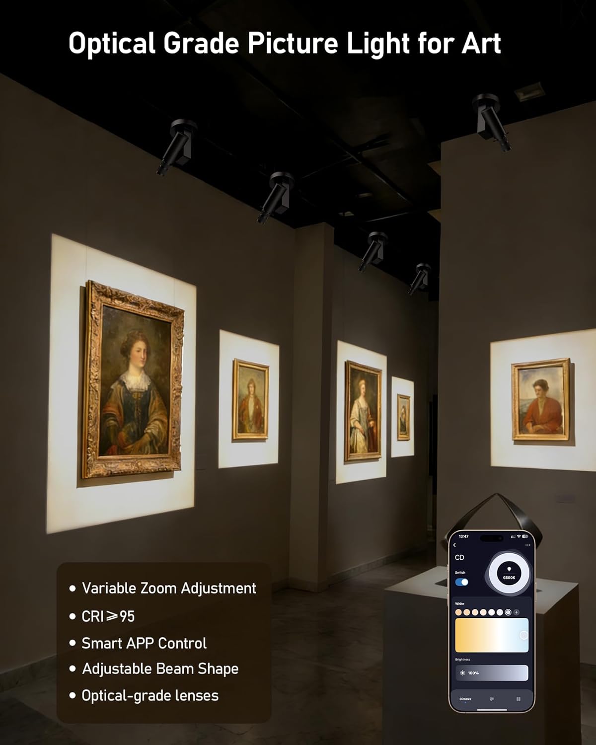 Glendan LED Picture Light: Adjustable Aperture with Zoomable Projection — 2700–6500K High CRI Flicker-Free Smart Control — Perfect Art Light for Artwork in Museums and Galleries