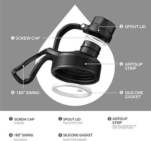 Miniatura 5 de IDEUS Botella de agua aislada de acero inoxidable con 2 tapas a prueba de fugas, termo para senderismo, ciclismo, 18 onzas, color negro