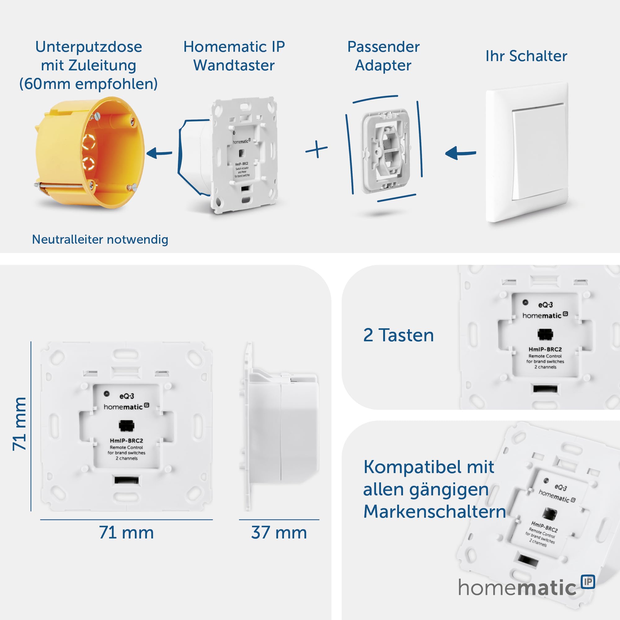 Homematic IP Smart Home - Pulsante da Parete per Interruttore di Marca, 2 ingressi HmIP-BRC2, 230v, 50Hz, Max.10mA