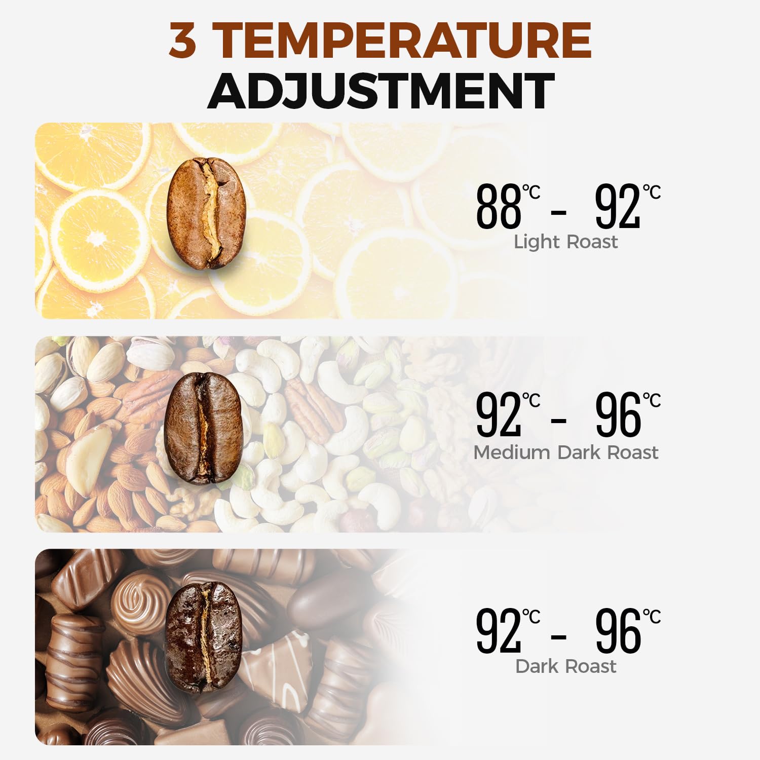 CAFELFFE MK-902 Machine à expresso 20 bars, machine à café entièrement en acier inoxydable, mousseur à lait puissant pour latte/cappuccino, café chaud/froid, réservoir de 1,5 l et 1350 W