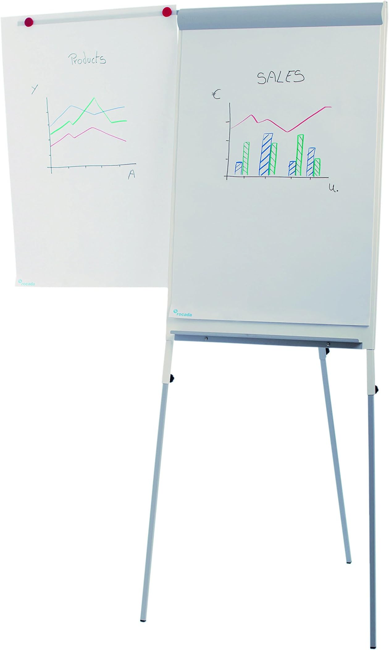 Height Adjustable Flipchart, Version 15 (RD-610V15)