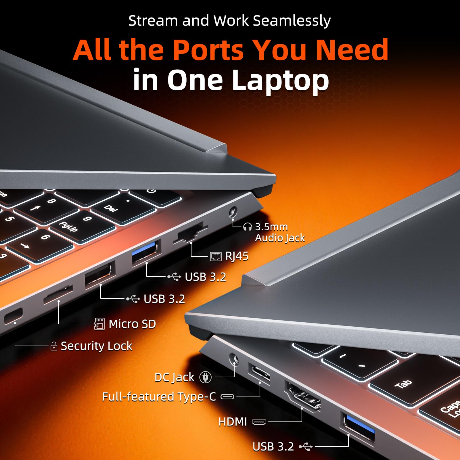 15.6 Zoll Laptop 16GB RAM 512GB ROM, Enthaltene AI Copilot, AMD R5 (übertrifft i5-13420H, bis zu 3.6GHz), FHD Display Notebook, WiFi 6 USB 3.0, Full-Function Type-C