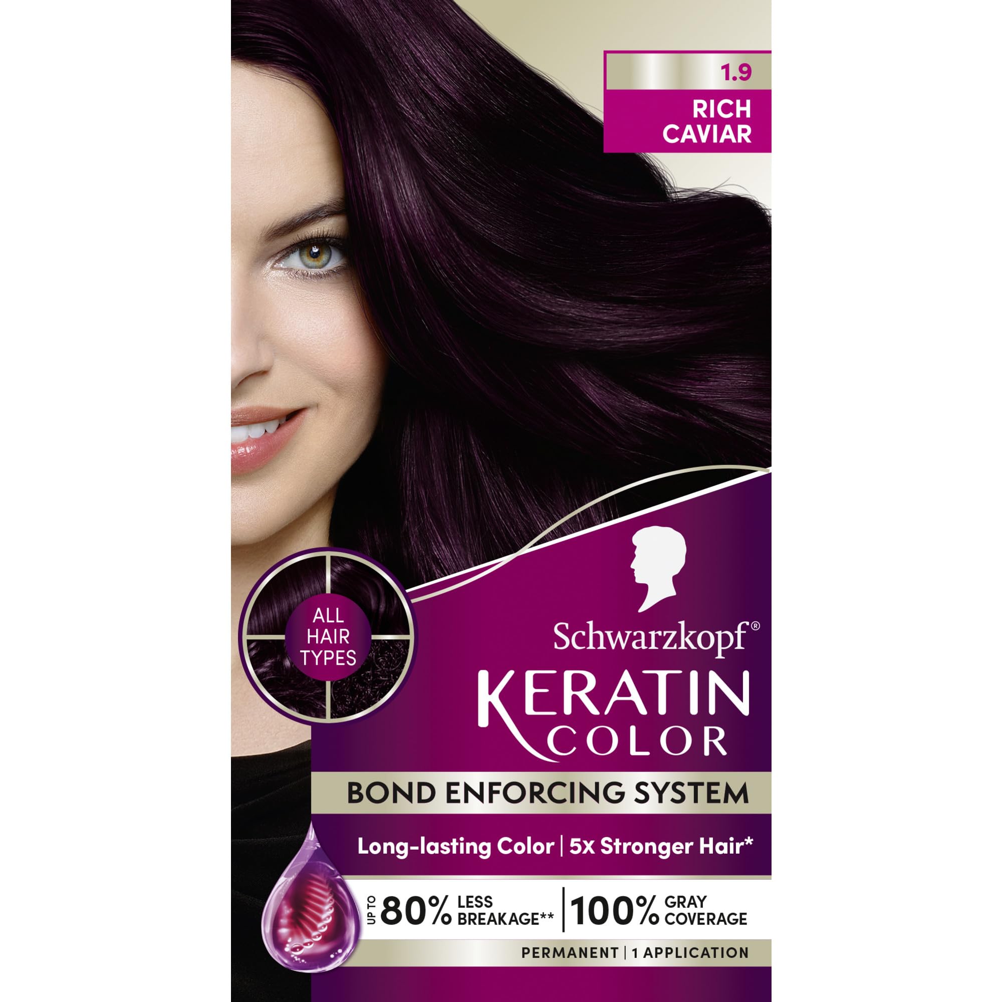 Schwarzkopf Keratin Color Permanent Hair Color, 1.9 Rich Caviar, 1 Application - Professionally Inspired Permanent Hair Dye, for up to 80% Less Breakage vs Untreated Hair and up to 100% Gray Coverage