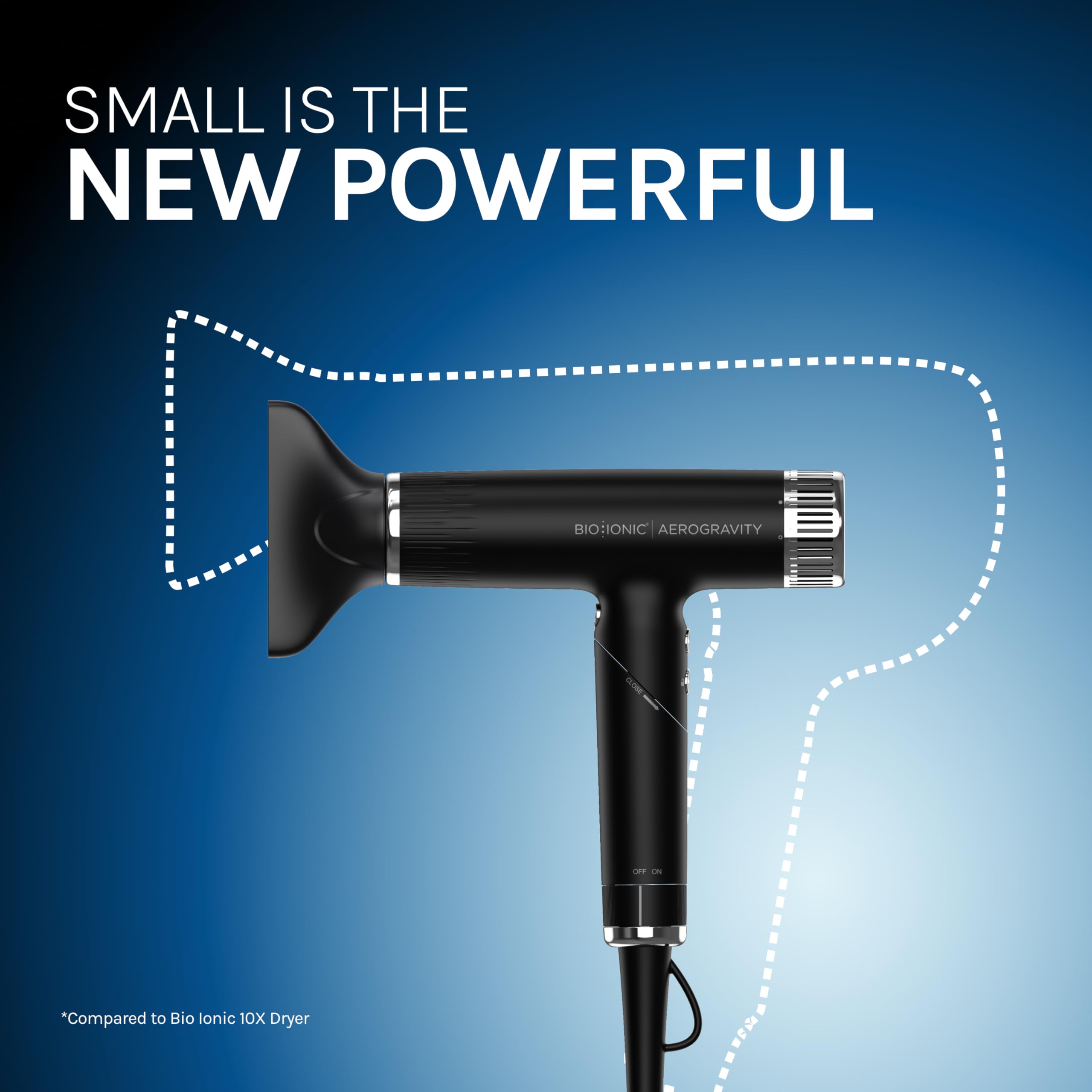 Bio Ionic Hair Dryer - Lightweight & Frizz-Free -7