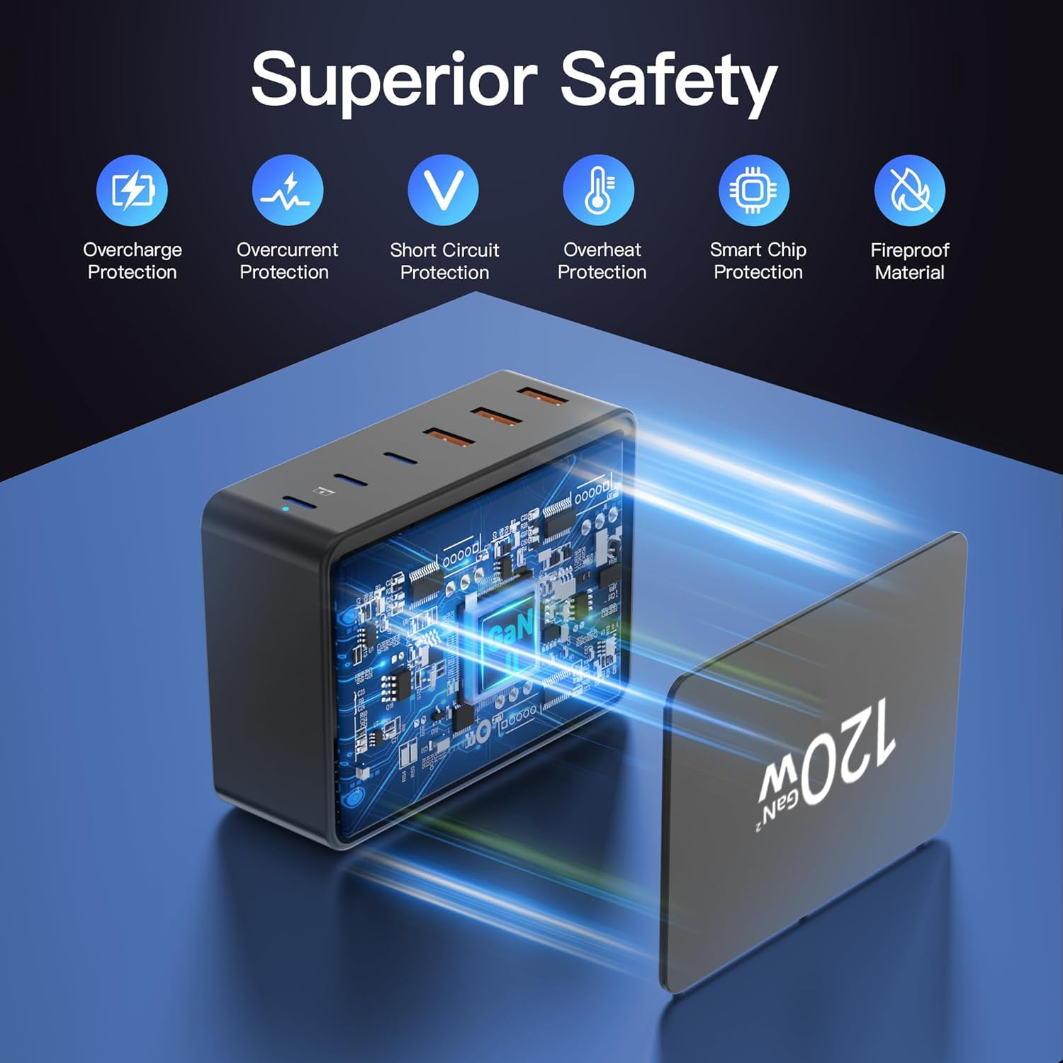 Caricatore USB C 120W,Presa USB Multipla Caricatore USB Multiplo con 3 PD Type-C e 3 QC3.0 USB-A,Stazione di ricarica USB Caricabatterie USB C Rapido per Macbook,Laptop,iPhone 16,Samsung,iPad-Nero