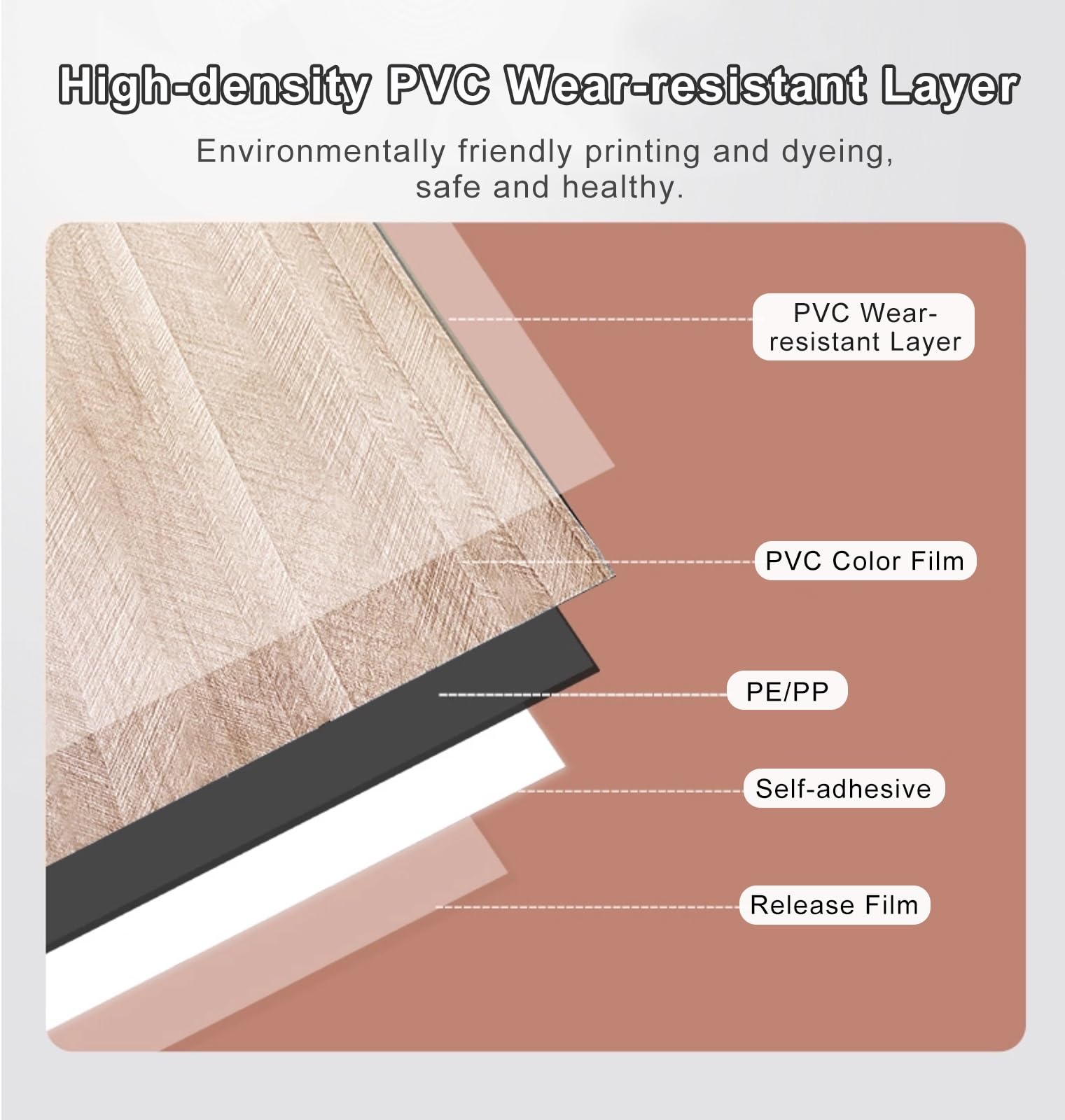 Paneles PVC Pared Paneles de madera autoadhesivos, paneles de pared 3D y paneles de techo decorativos, resistentes y duraderos, sin necesidad de lechada, se cortan con herramientas manuales(9-1)