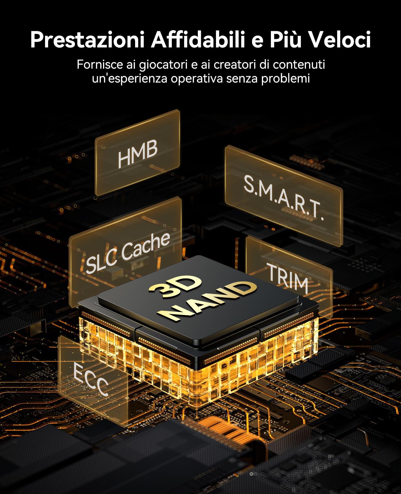 ORICO NVMe 1TB SSD M.2, PCIe 4.0X4 - Fino a 7200MB/s SSD M2, 3D NAND Flash Unità a Stato Solido Interno, Compatibile con macOS Windows per Giocatori e creatori-e7400