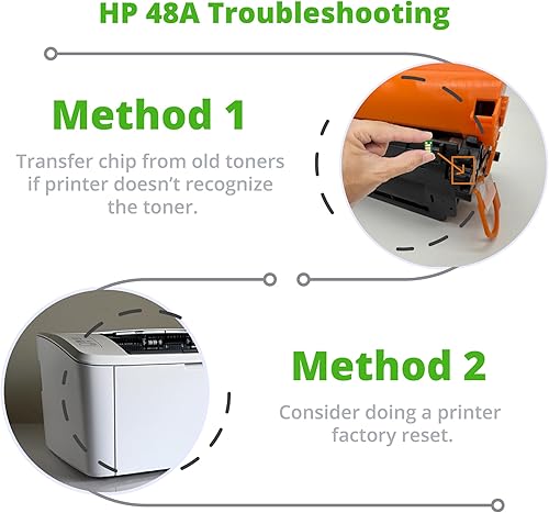 Miniatura 2 de ApexZag HP 48A CF248A Cartucho de tóner de repuesto  Solución de impresión de alto rendimiento para impresoras HP Laserjet Pro, compatible con M15w,