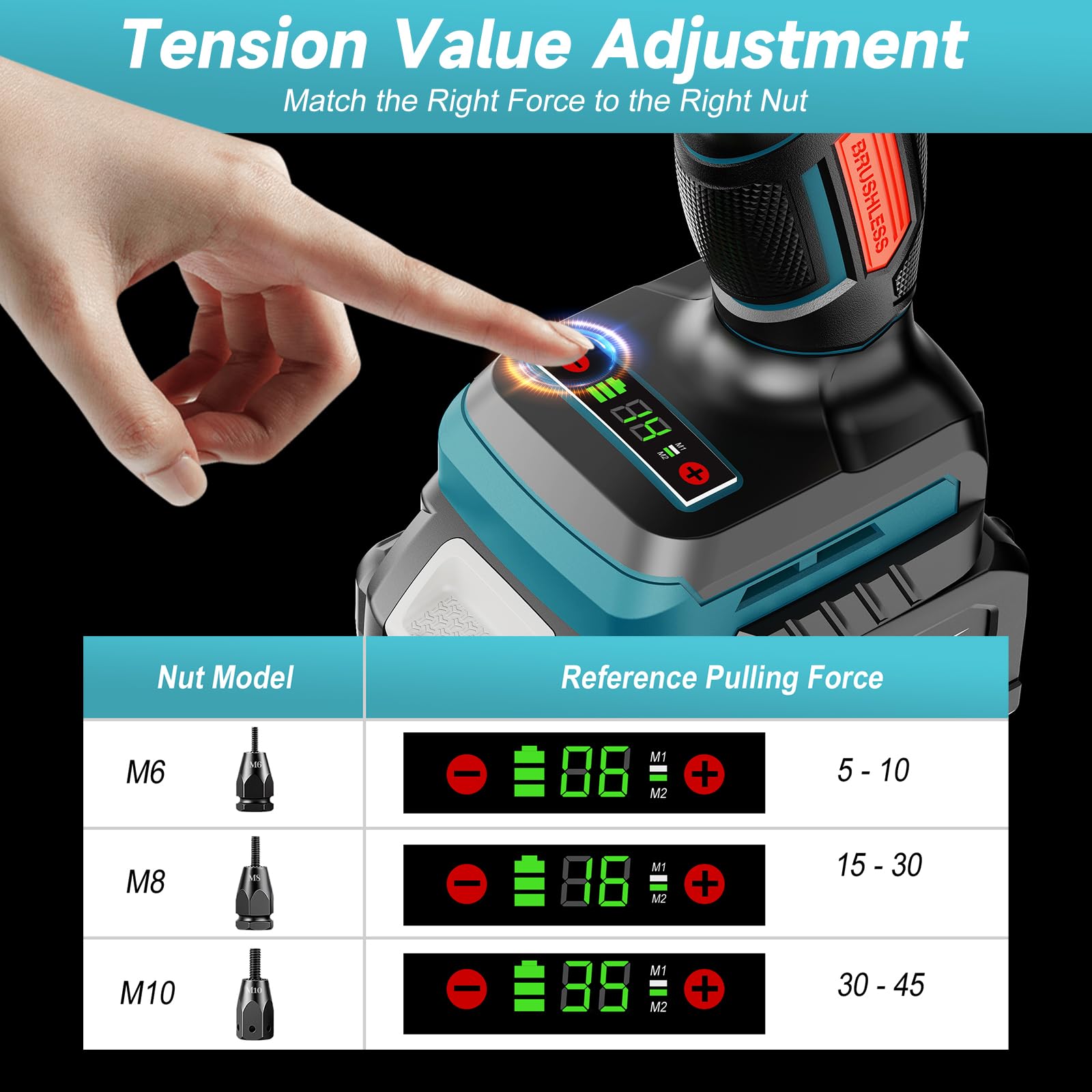 Yofuly Rivettatrice per Inserti Filettati a Batteria Compatibile con Makita 18V Batteria, Pistola Elettrico a Rivetti con 2 Batterie 4.0Ah | Modalità Automatica, con Dadi a Rivetto M6/M8/M10