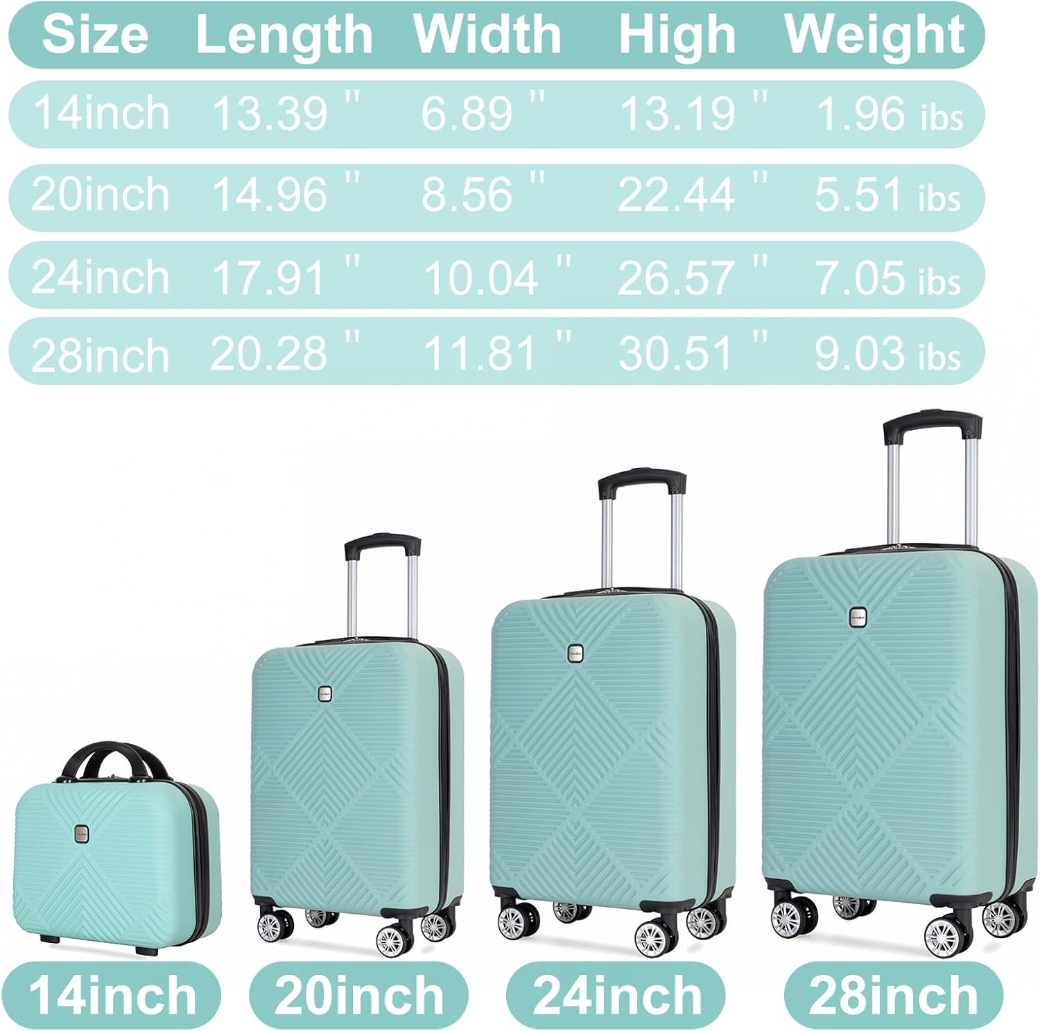 Tripcomp Luggage 4 Piece Set, Hardshell ABS Suitcase Set with Double Spinner Wheels, Lightweight Durable Large Luggage set, Carry On and Checked Travel Luggage, Light Blue