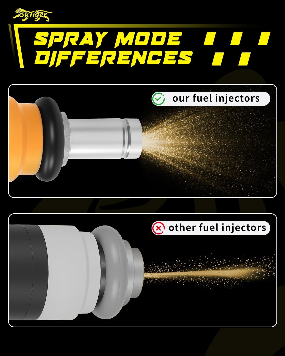 Oktiger 5.7L Fuel Injectors for Dodge Ram 1500 2009-2018, Ram 2500 3500 2009-2017, Challenger 2009-2016 Charger 2010-2016 2018 Durango 2011-2018, for Jeep Grand Cherokee, for Chrysler 300, Set of 8