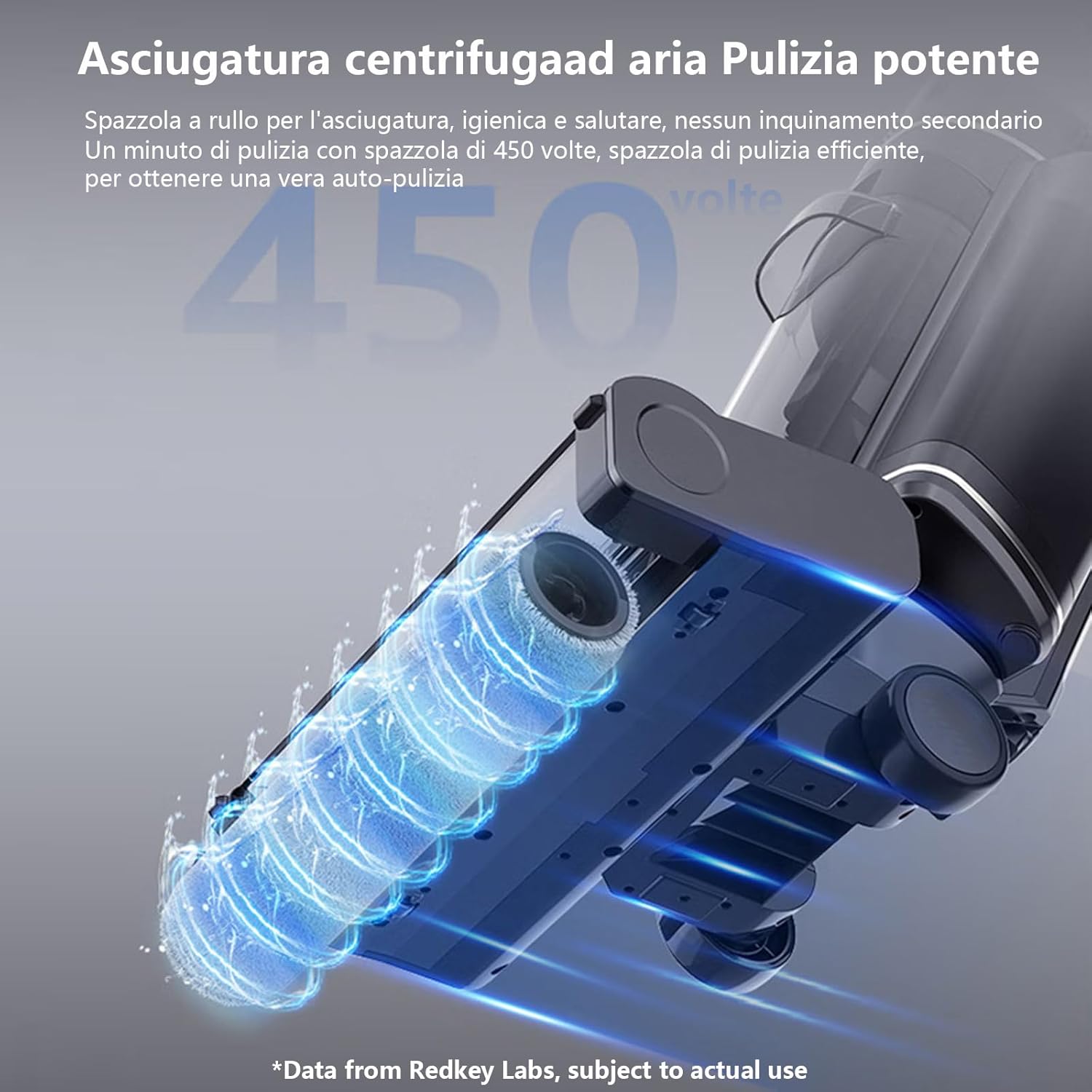 Diagram showing the spin-dry air powerful cleaning mechanism of the roller brush