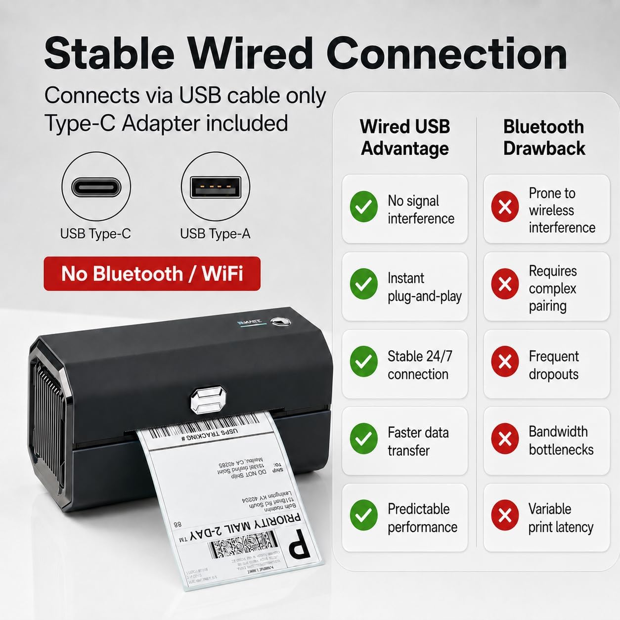 Label Printer - Commercial Grade Label Maker with High-Speed Direct Thermal Printing for Shipping, Barcode, Address, Labeling, Mailing, Compatible with Windows and Mac