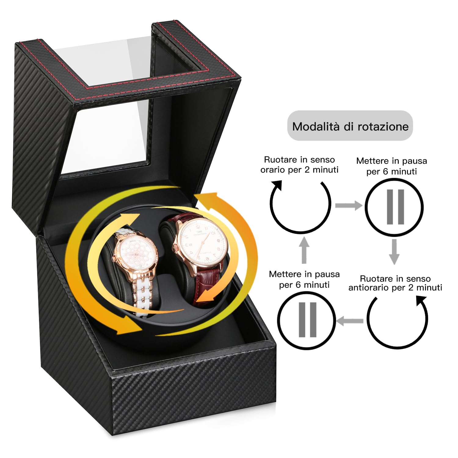 Automatische Uhrenbeweger Box PU Leder Uhrengehäuse mit leisem Motor Batteriebetrieb oder Netzteil für Automatikuhren
