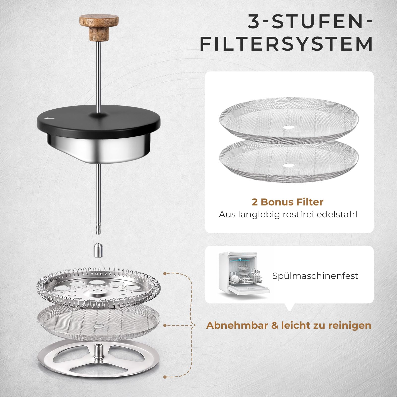 ecooe French Press 1,5 L ze Stali Nierdzewnej z Podwójnymi Ściankami (Czarny)