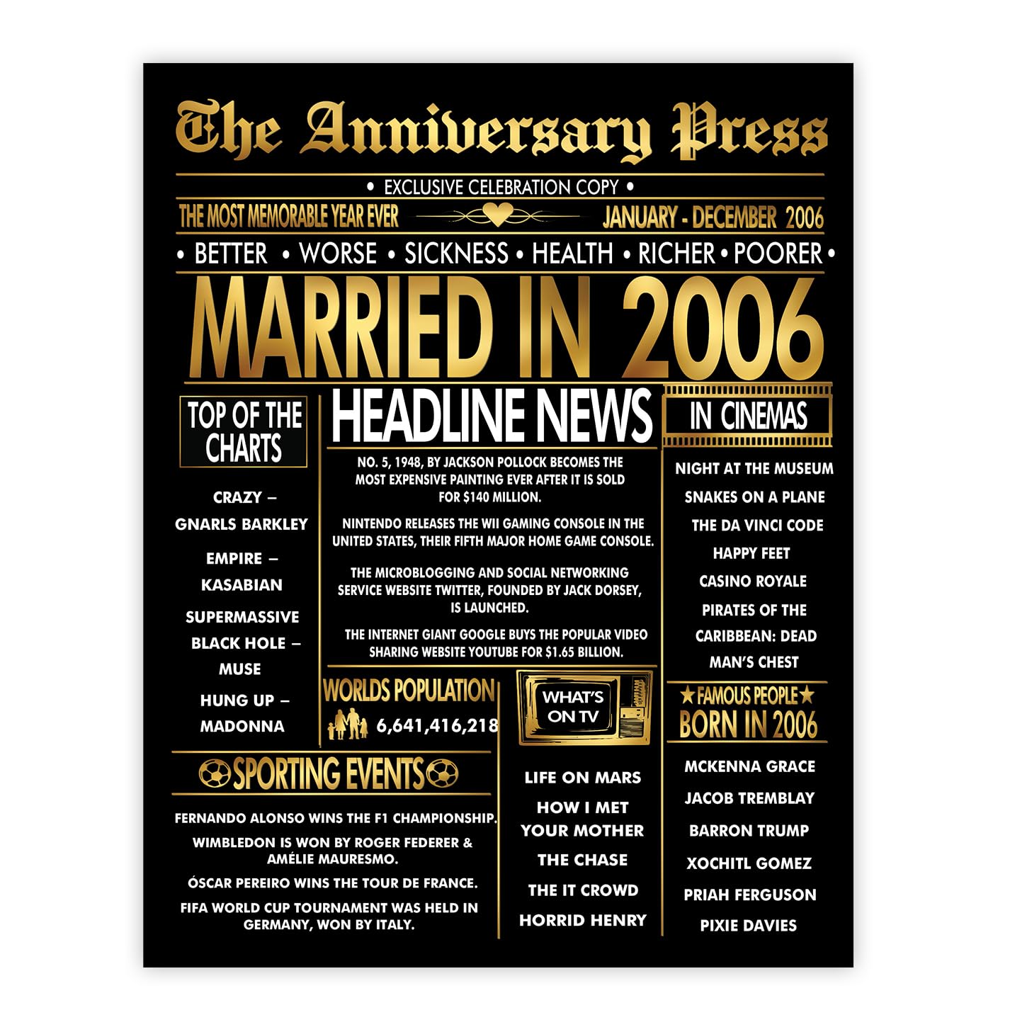 Stuff4 Men's 2006 Gold 20Th Anniversary Poster Unframed - Golden Married In Newspaper - 20 Wedding Anniversary For Wo Vintage Gifts Back In 8X10 Inch Anniversaries Posters