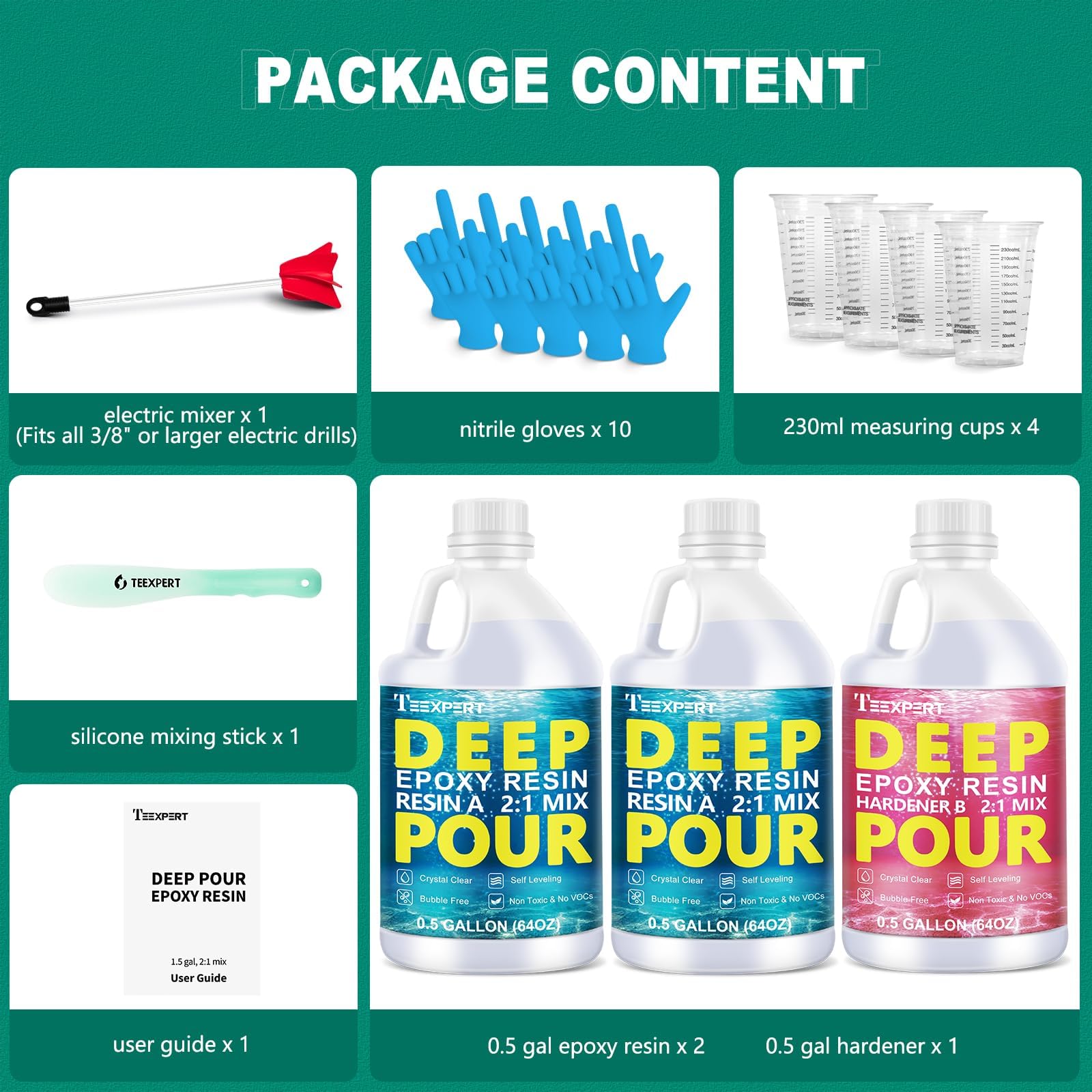 Teexpert Kit in resina epossidica trasparente, 5,4 l, per profondità di versamento da 5,1 a 10,2 cm, resina colata lucida senza bolle per tavoli da fiume, conservazione dei fiori e artigianato con