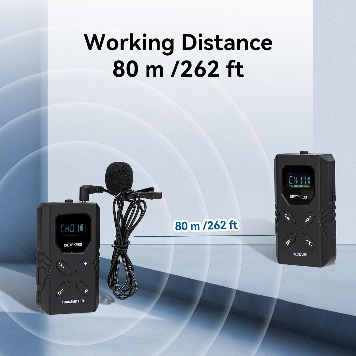 Retekess TT117 Wireless Tour Guide System, Simultaneous Interpretation, Clear Sound Quality, Church Translation for Tour Group (2 Transmitters, 15 Receivers)