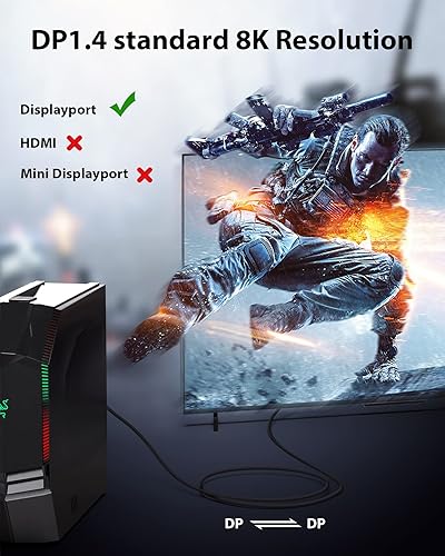 Vista 37 de Stouchi Cable Displayport 2.1 de 13 pies/13.1 ft, 80 Gbps [16K @60Hz, 8K @120Hz, 4K @240Hz, 1080P @360Hz] HDR, HDCP, DSC 1.2a, cable FreeSync G-Sync