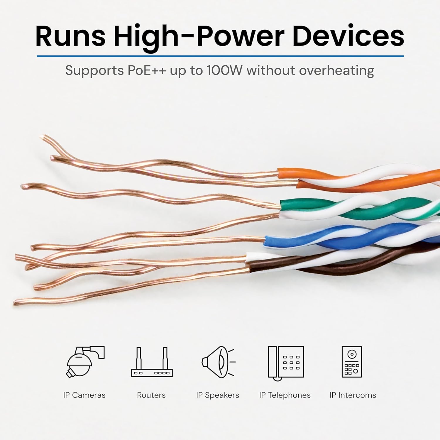 ICC Cat6 CMP Plenum 1000ft UTP 23AWG Solid Pure Copper, True Plenum Certified by UL Bulk Ethernet Cable, PoE++, 500MHz, Reelex No Tangle Pull Box, USA Made, National Electrical Code Compliant, Blue