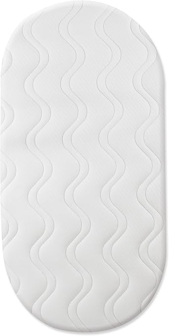 Kadolis Matelas Landau Latex Blanc Amazon Fr Bebe Et Puericulture