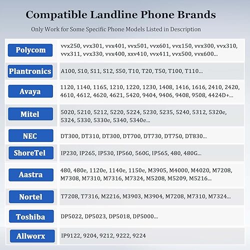 Miniatura 3 de Callez Auriculares de teléfono RJ9 Dual para teléfono Polycom con micrófono de cancelación de ruido y auriculares con cable para teléfono de oficina
