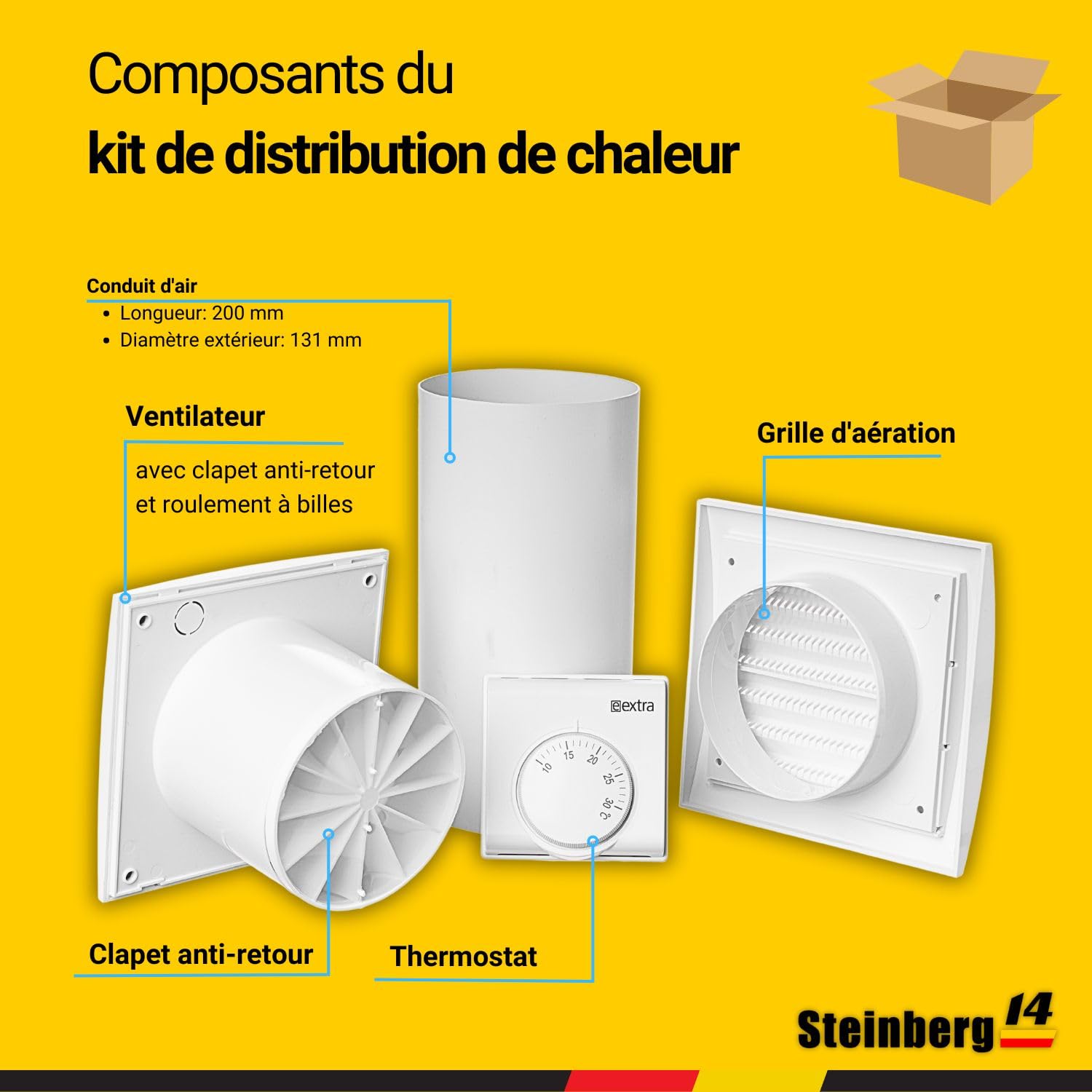 Ø 125 mm Répartiteur/Échangeur de Chaleur - Ventilateur avec Thermostat - Air Chaud