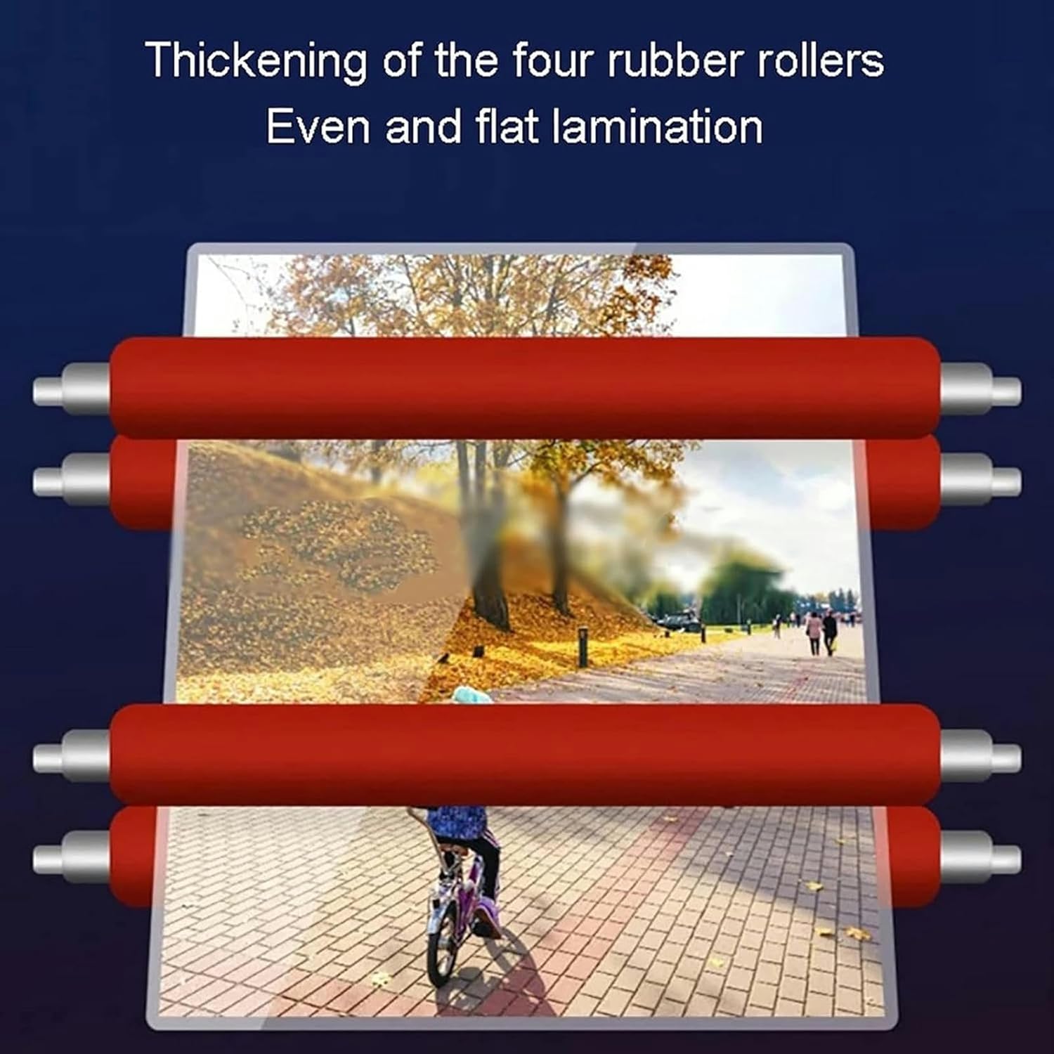 Electric Thermal Laminator Machines, Cold Roll Film Laminator with LCD Display, Adjustable Temperature, Fast Warm-Up, 0.1mm- 5mm Film Thickness, for Office, School~/