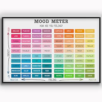 Amazon.co.jp: Audree ムードメーターポスター(16x24インチ