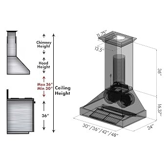 36 in. 700 CFM Ducted Vent Wall Mount Range Hood in Oil Rubbed Bronze