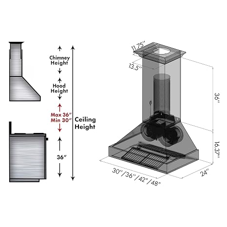 36 in. 700 CFM Ducted Vent Wall Mount Range Hood in Oil Rubbed Bronze