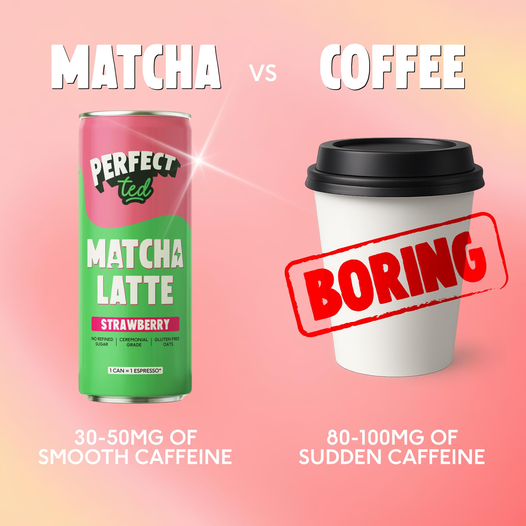 PerfectTed Matcha Latte (Pronto da Bere), Matcha di Grado Cerimoniale, 12 Lattine da 250ml, Pronto da Bere con Avena Senza Glutine | Morbido e Cremoso | Senza Latticini (Fragola)