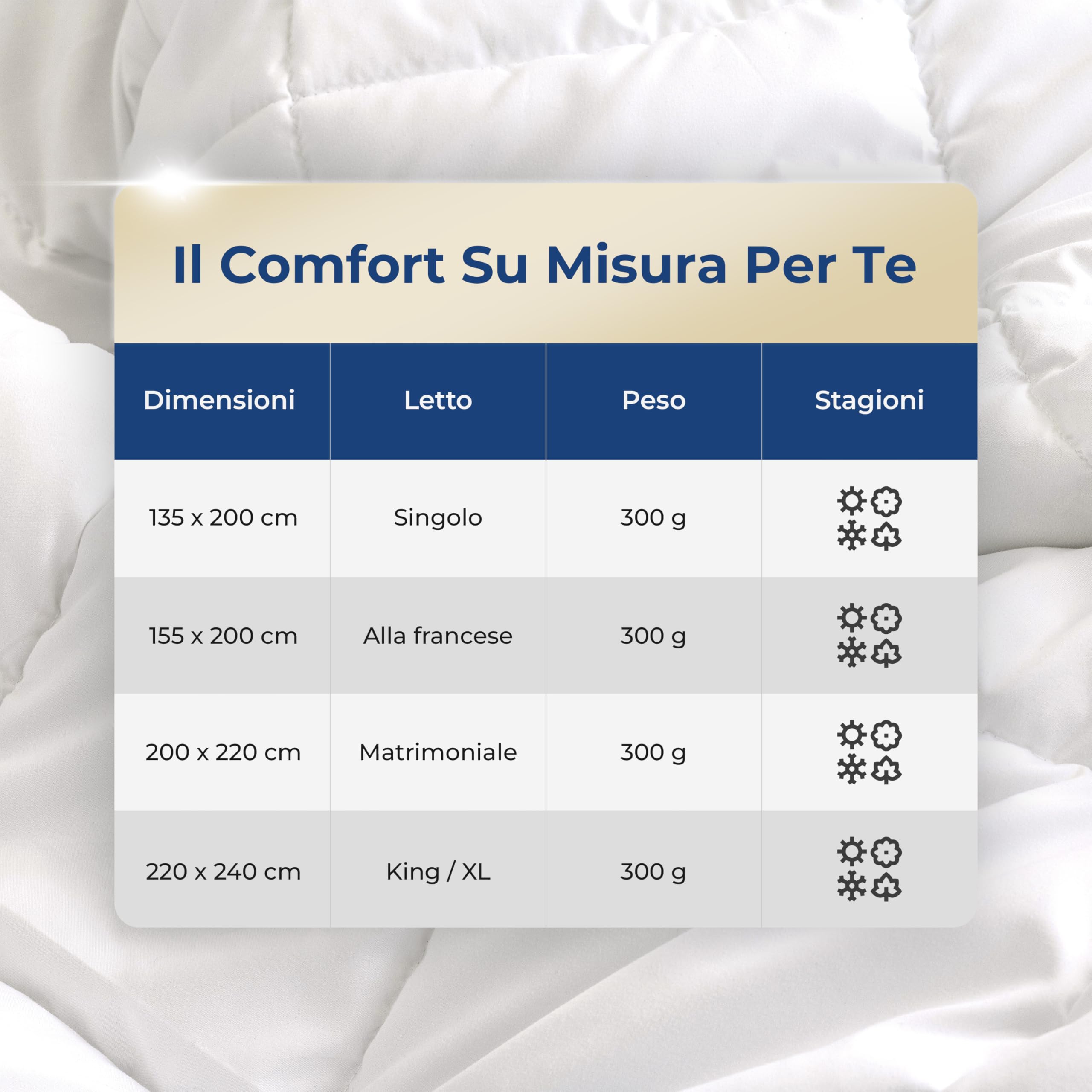 Beybe Trapunta invernale letto singolo 135x200 cm in Cotone Percalle – Imbottitura Anallergica e Traspirante – Made in Italy Rifinita a Mano, Alta Qualità e Comfort Tutto l’Anno