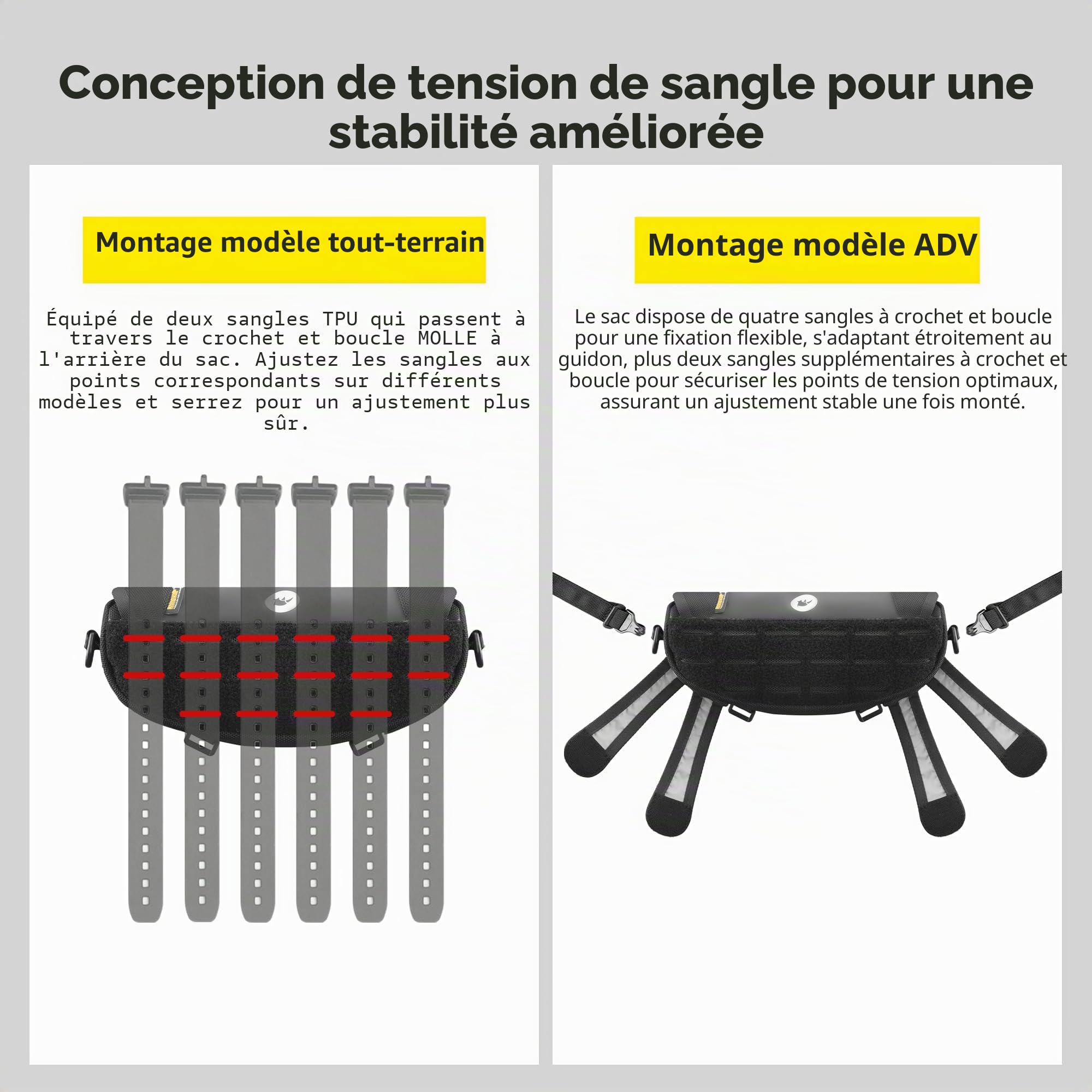 Rhinowalk Sacoche de Guidon de Moto - Sac à Outils - Poche Avant - Sac de Rangement avec bandoulière de Transport