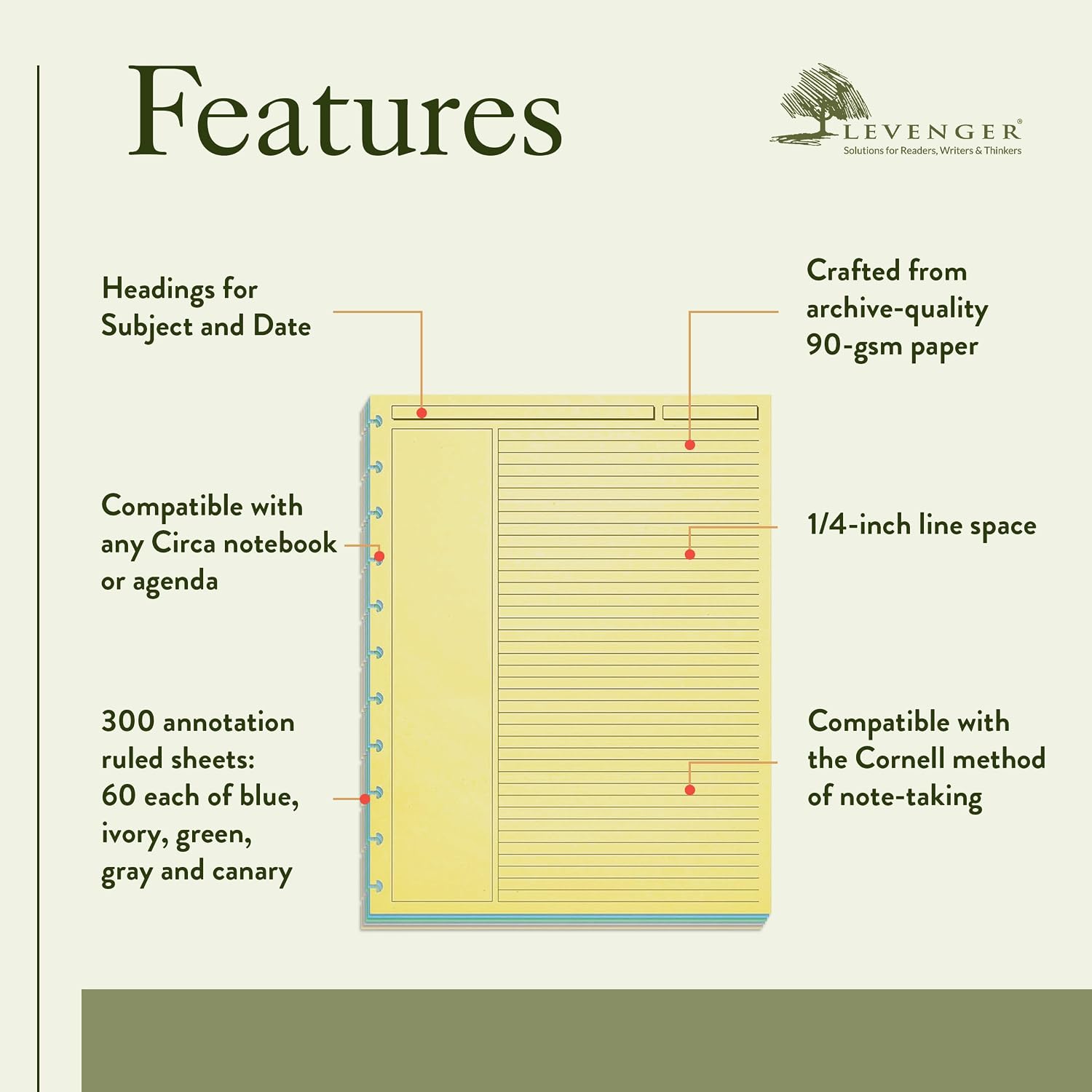 Levenger Circa Annotation 1/4 Inch Ruled Discbound Paper Refill, Disc Notebook and Planner Inserts, 300 sheets, Multicolored, Letter