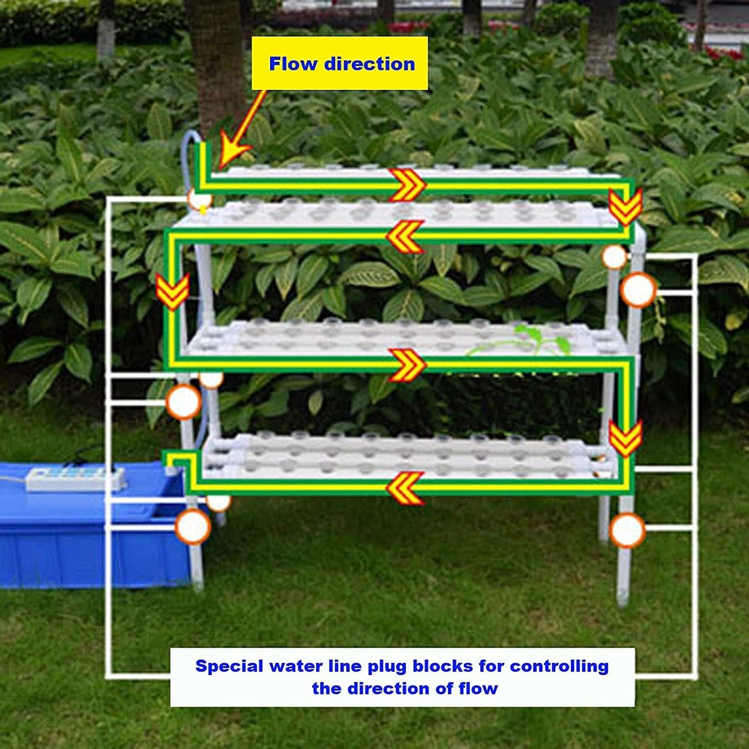 INTBUYING Hydroponics Growing System 90 Holes10 Pipes 3 Layers Plant Site Grow Kit Food-Grade PVC-U Pipes Hydroponic Gardending System with Water Pump, Nest Basket and Sponge