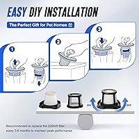 Vista 7 de Improvedhand Reemplazo del filtro de vacío 2390A 2284W para filtro de borrador de pelo de mascotas Bi-ssell 2390, 2389, 2284W Comparar