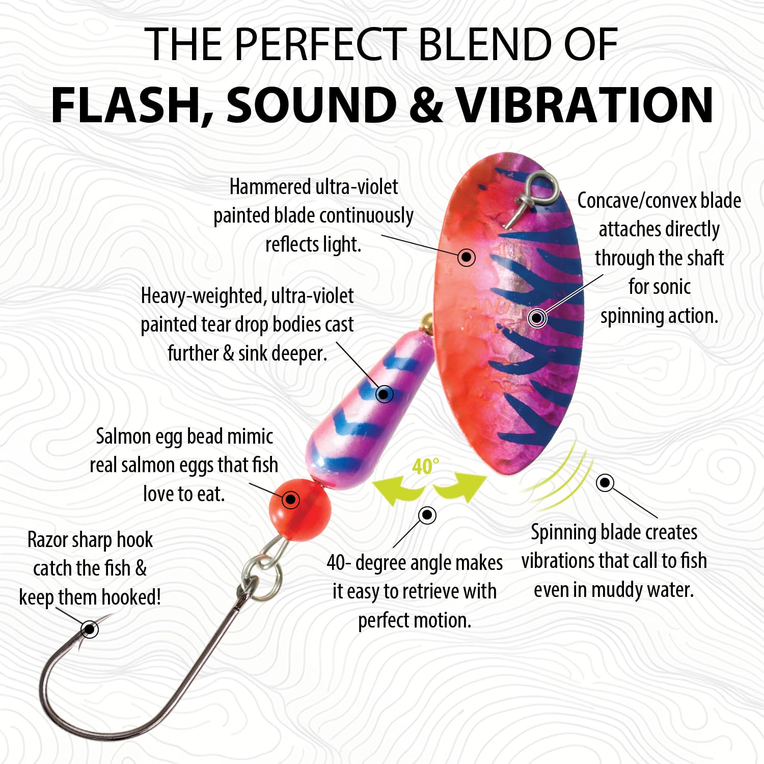 Panther Martin PMSSTUVHM Hammered Salmon Steelhead Fishing Spinning Lure Catches Northern Pike, Muskie, Salmon, Steelhead, Kokanee and More.