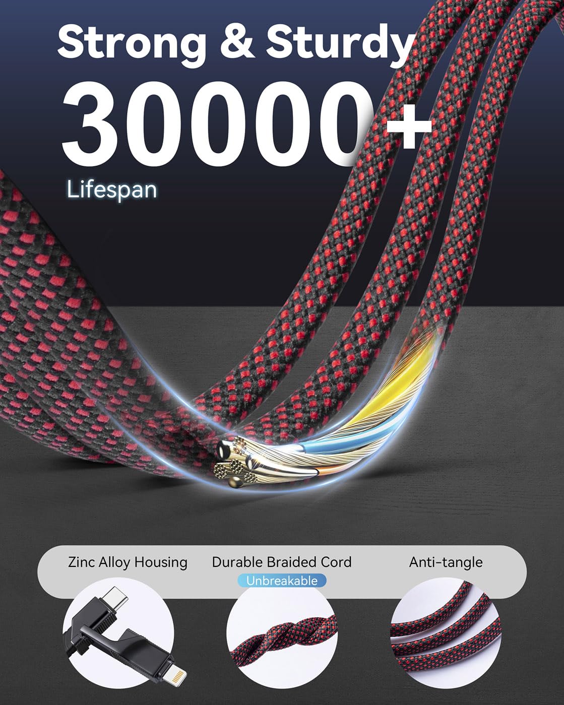 Miger 2Pack 6FT 240W 4 in 1 Braided Fast Charging Cable, Car Chargrs for Multiple Devices, USB A/C to C/Lightning Multi Charger Cord for iPhone 17 16 15 14 Pro,MacBook,iPad,Galaxy,Kindle,PS 5 & More