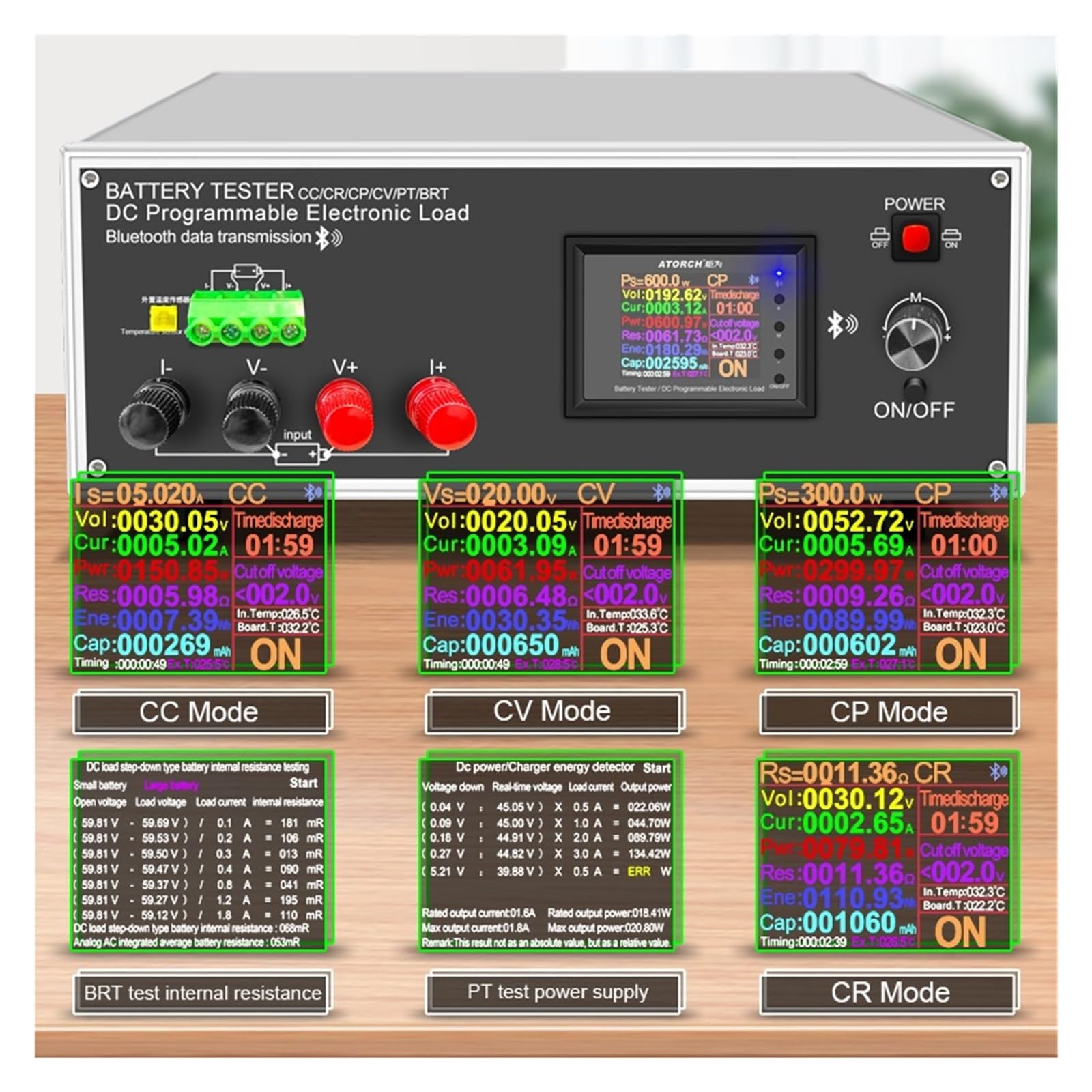 Testeur De Charge Électronique 600W 200V 40A DC, Programmable, Résolution Haute Précision, Moniteur Capacité Température Batterie Voiture Lectures Claires