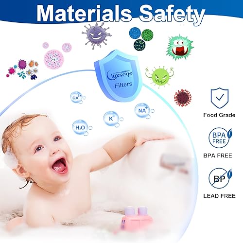 Miniatura 8 de Cabezal de ducha y 4 cartuchos de filtro de algodón de polipropileno con cuentas de filtro mineral de repuesto (1 onza), rejuvenece la piel y el