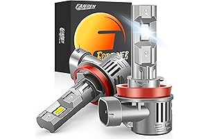 Fahren H11/H9/H8 LED Bulbs: 30000LM Brighter, 1:1 Size, 800% Brilliancy