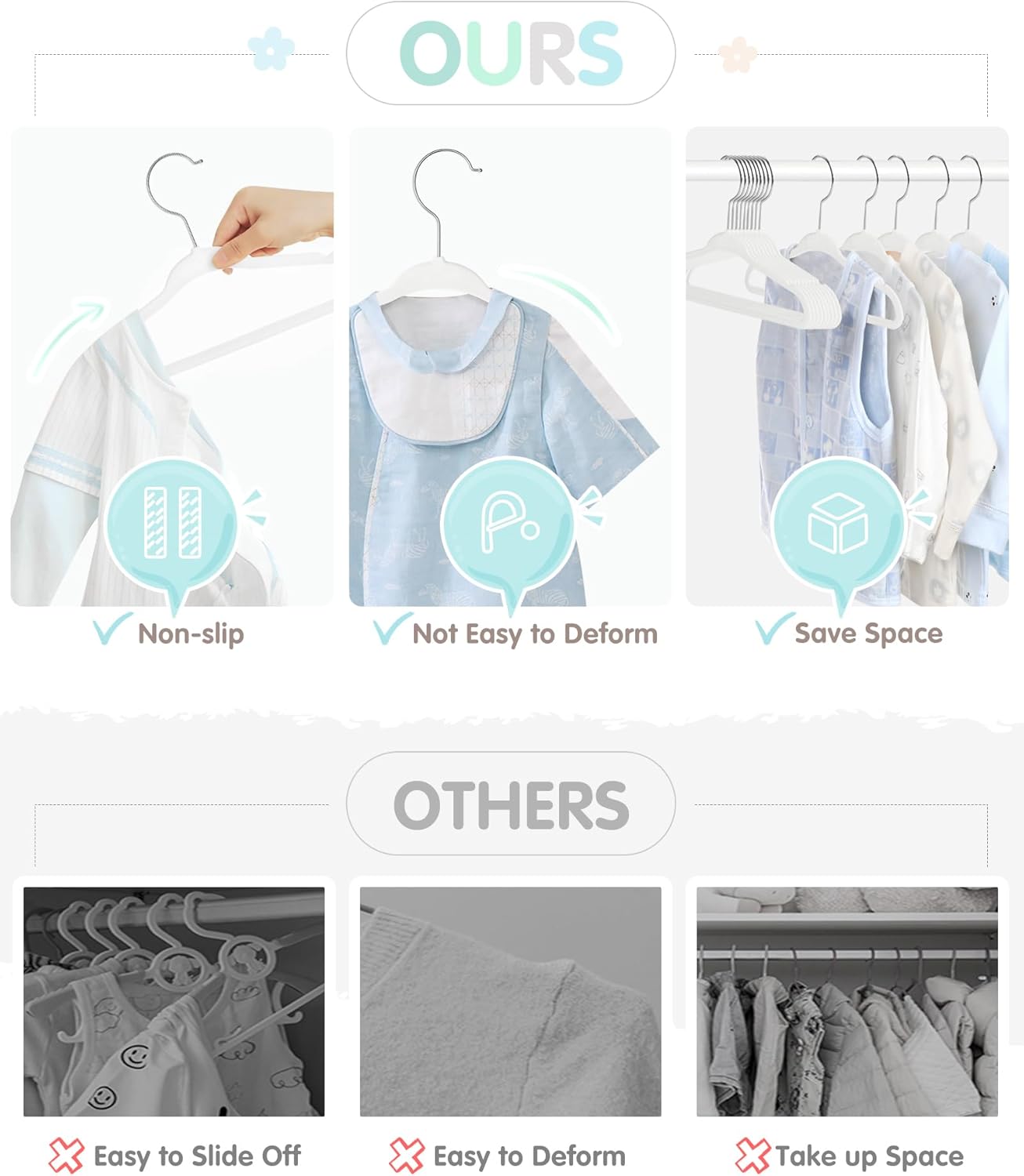 VIS'V Baby Hangers, 11 Inch Velvet Kids Hangers with 6 Pcs Clothes Size Dividers, Infant Toddler Nursery Closet Organization, Non Slip, White, 50 Pcs - Image 8