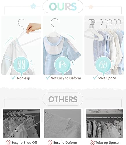 Miniatura 8 de VIS'V - Perchas de terciopelo para niños, 11 pulgadas, color blanco, antideslizantes, para ropa de bebé, con 6 bonitos divisores de ropa para bebés,