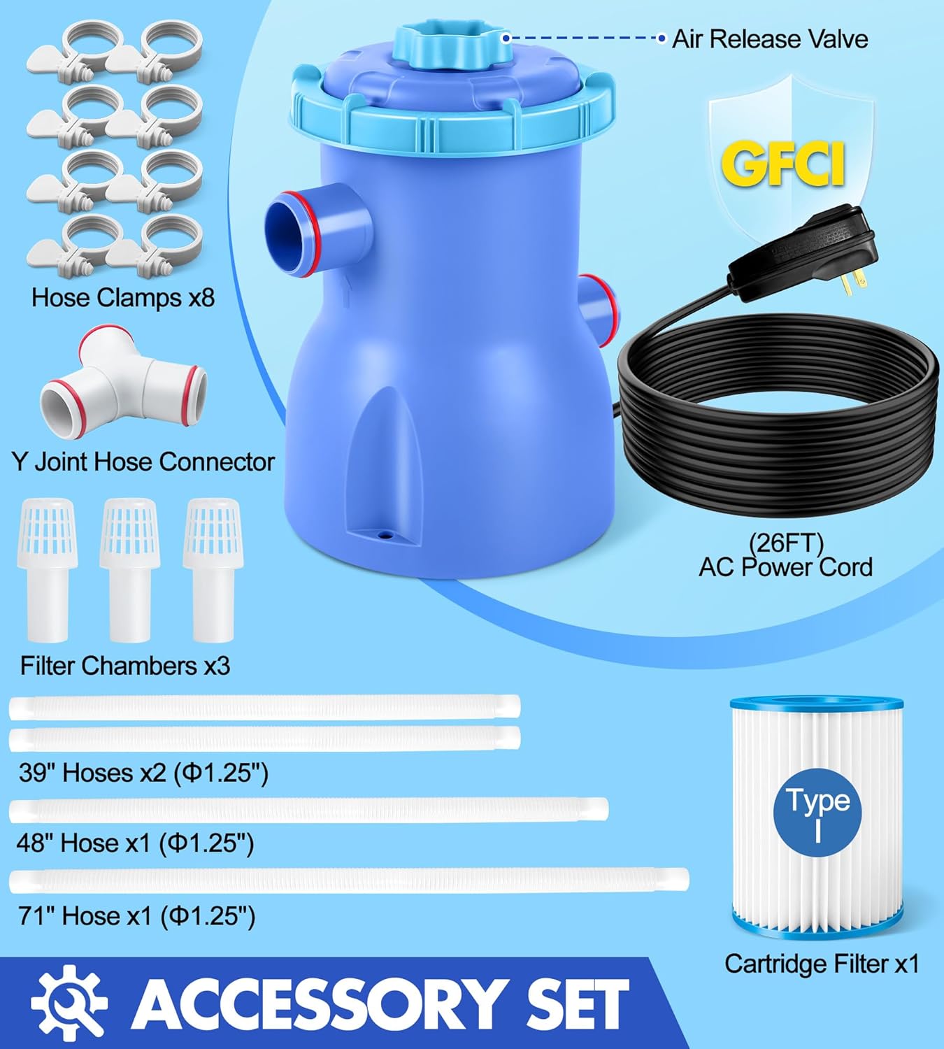 300GPH Pool Filter Pump for Small Above Ground Pools, Promoted Water Circulation & Filtration, Fits Type-I Filter Cartridge,ETL Certified Small Pool Pump w/GFCI for Safe Protection-Skyblue