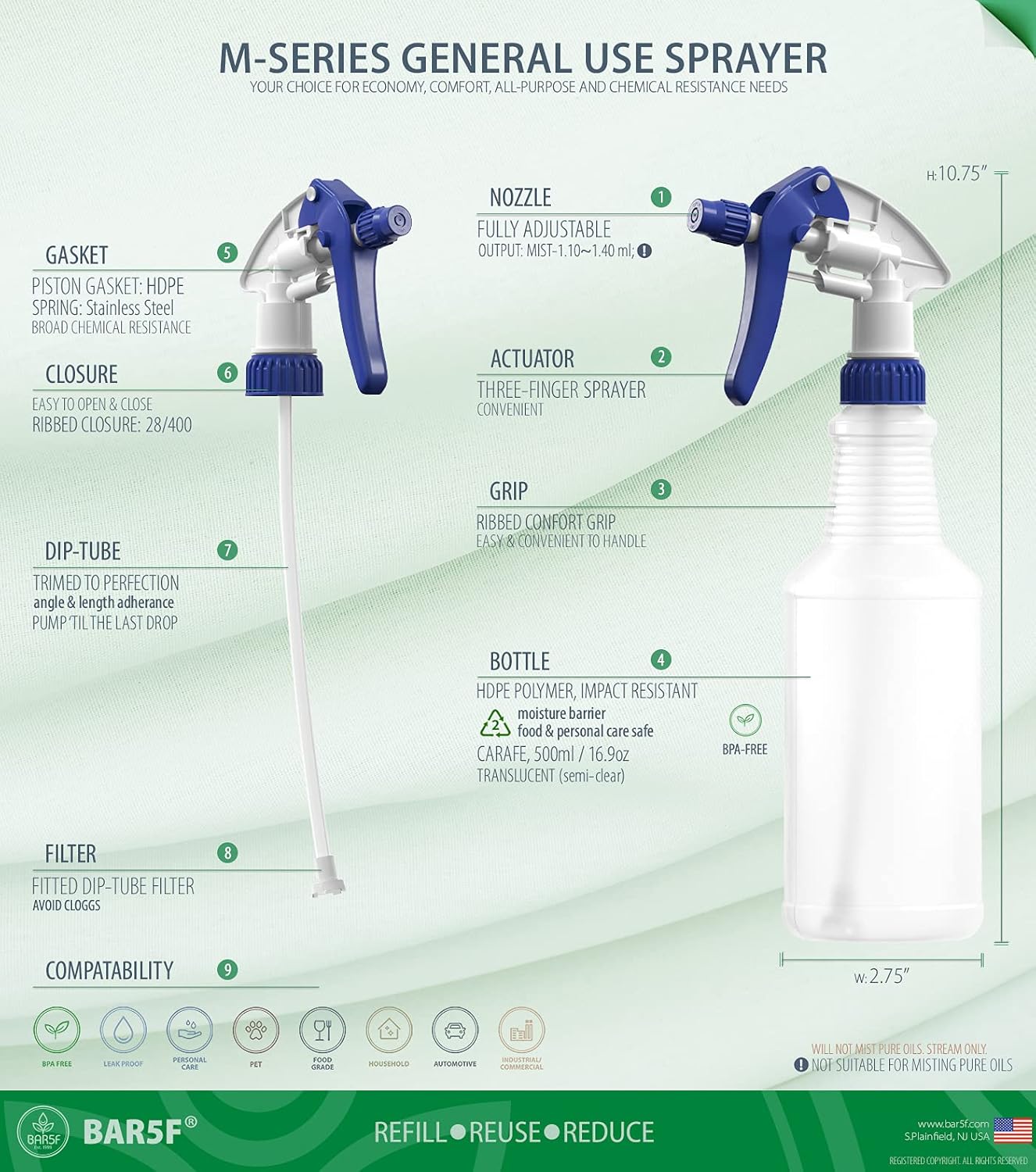 Bar5F Empty Plastic Spray Bottle 16 oz, Professional, Chemical Resistant, Blue/White M-Series Fully Adjustable Heavy Duty Sprayer from Fine to Stream (Pack of 1) : Industrial & Scientific