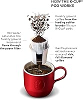 Vista 10 de Keurig K-Elite - Cafetera de cápsulas K-Cup de una sola porción, con control de fuerza y temperatura, capacidad de café helado