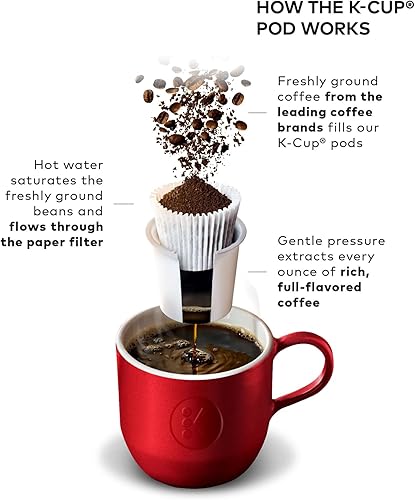 Miniatura 10 de Keurig K-Elite - Cafetera y cápsulas de café de plateado pulido y café Colombia Huela de Laughing Man 44 unidades K-Elite