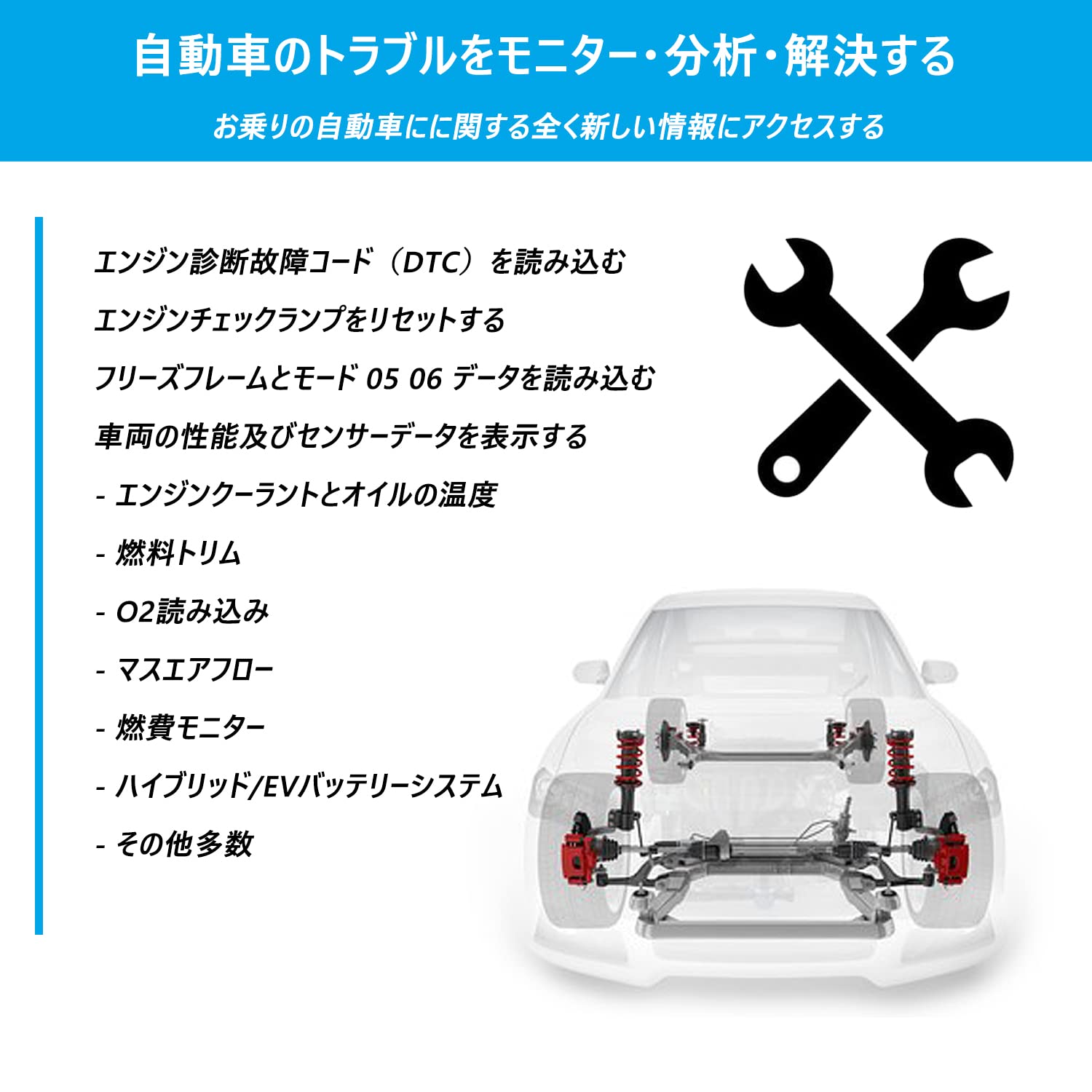 Amazon.co.jp: Veepeak OBDCheck VP01 - Wi-Fi アダプタ OBD2 診断機